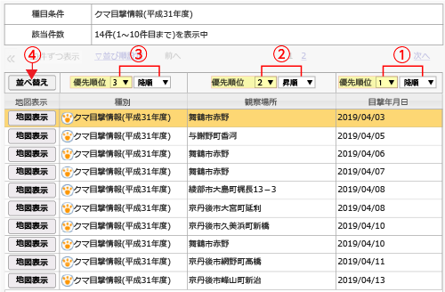 情報検索並び替え